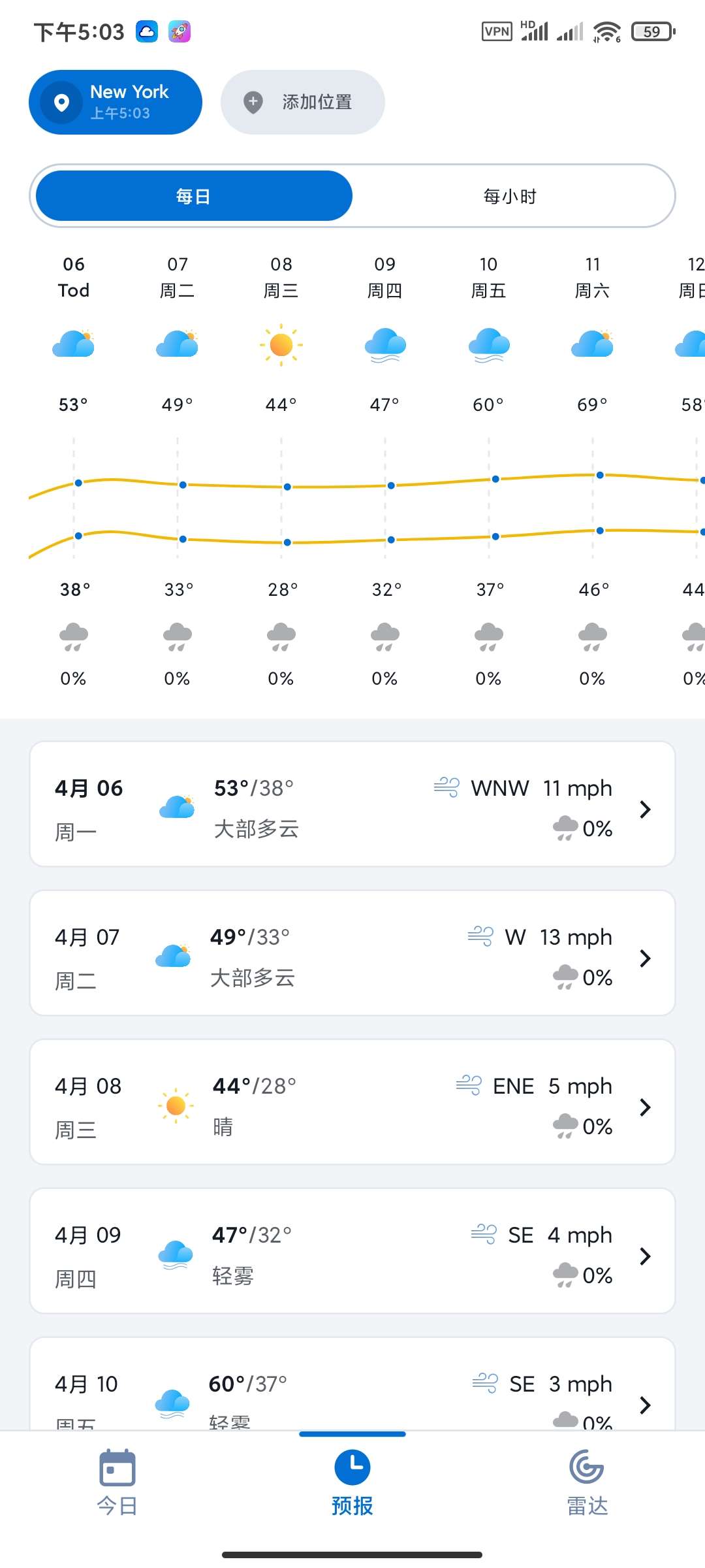 【分享】1Weather天气12.7.5精准全球天气预报插图2