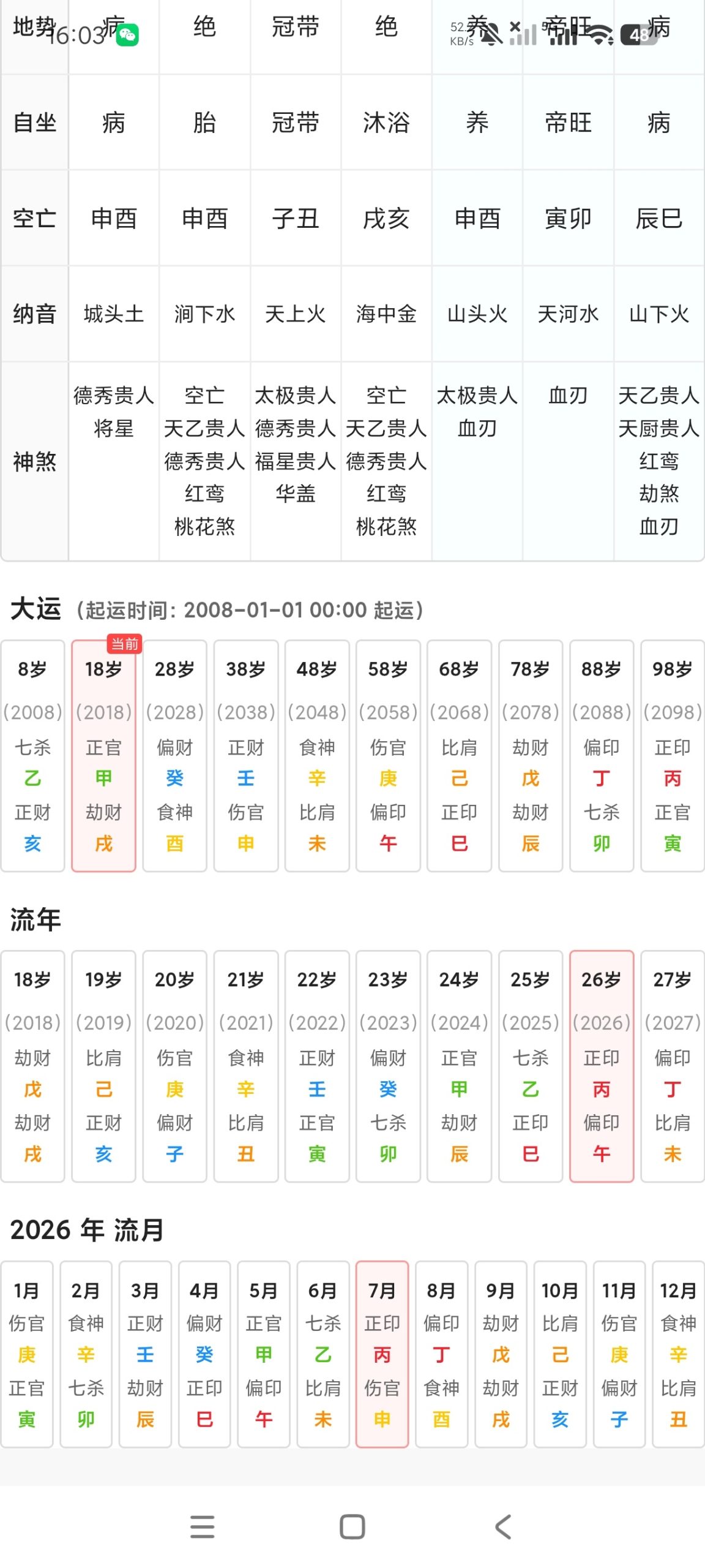 【分享】八字紫微排盘1.1.8🔥命理排盘分析｜支持全国各大流派插图3