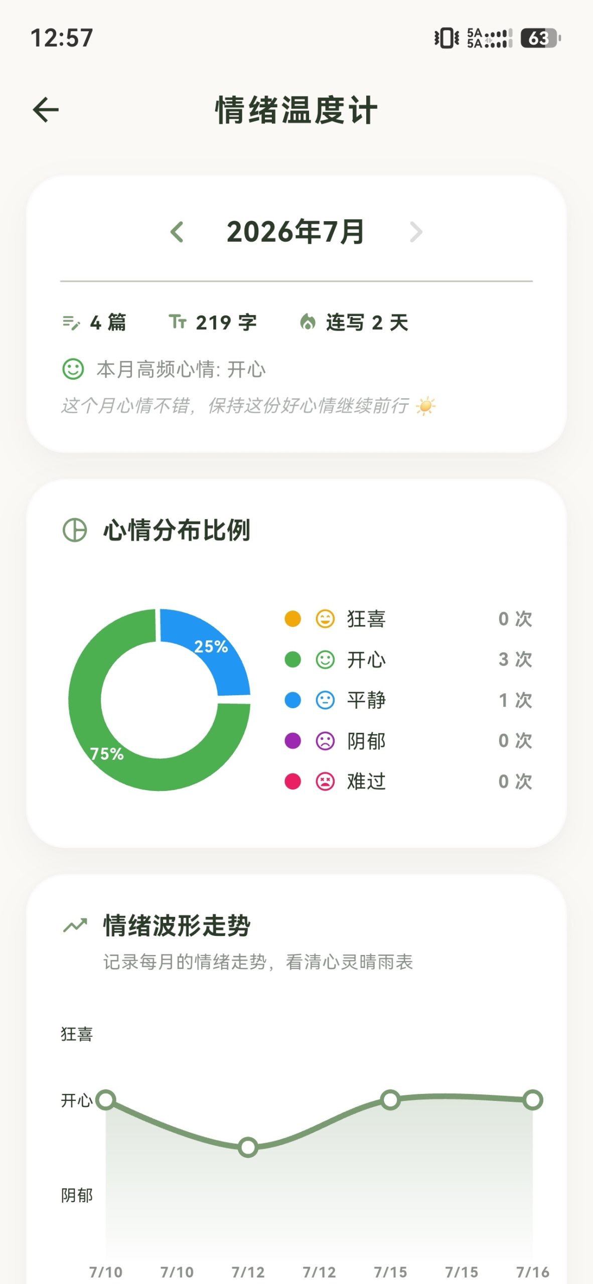 【分享】半夏日记🔥治愈系日记记录APP🔥解锁终身会员功能插图4