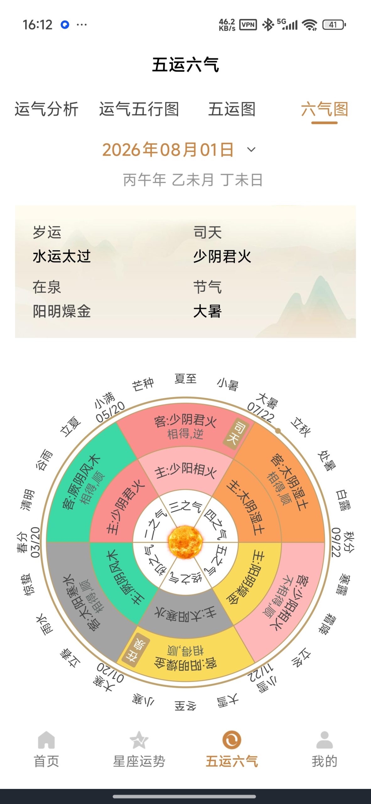 【分享】七政四余排盘🔥多术数合一的命理排盘🔥免费无广告插图1