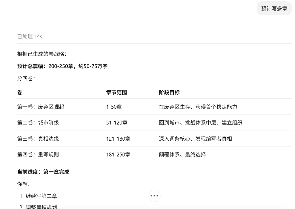 AI写小说神器，全程自动生成，小白也能当作家！skill版插图5