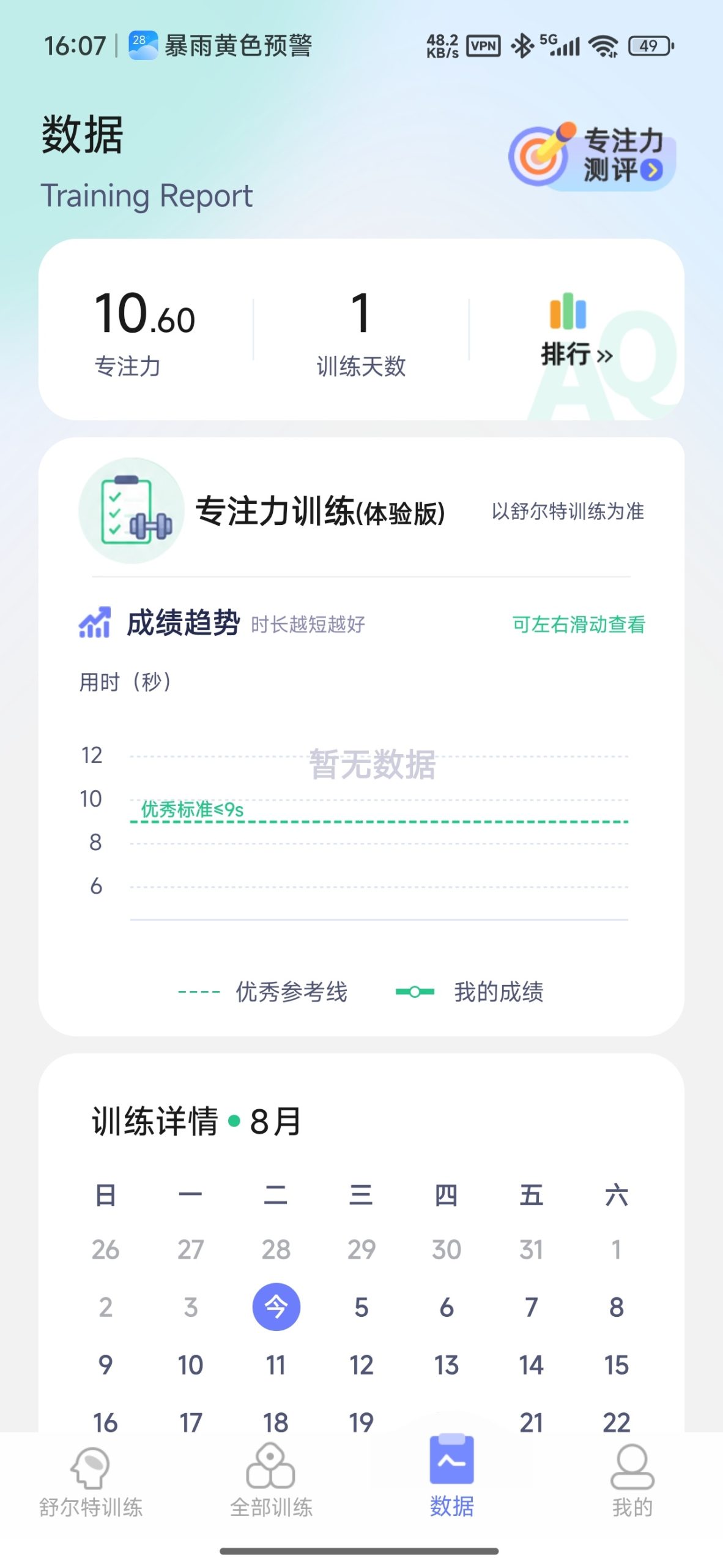 【分享】舒尔特方格训练🧠专注力提升训练⭕解锁会员插图4
