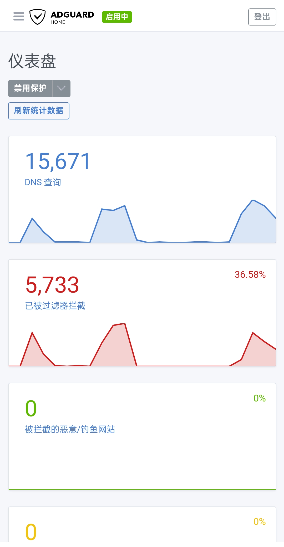 AdGuard广告拦截插图4