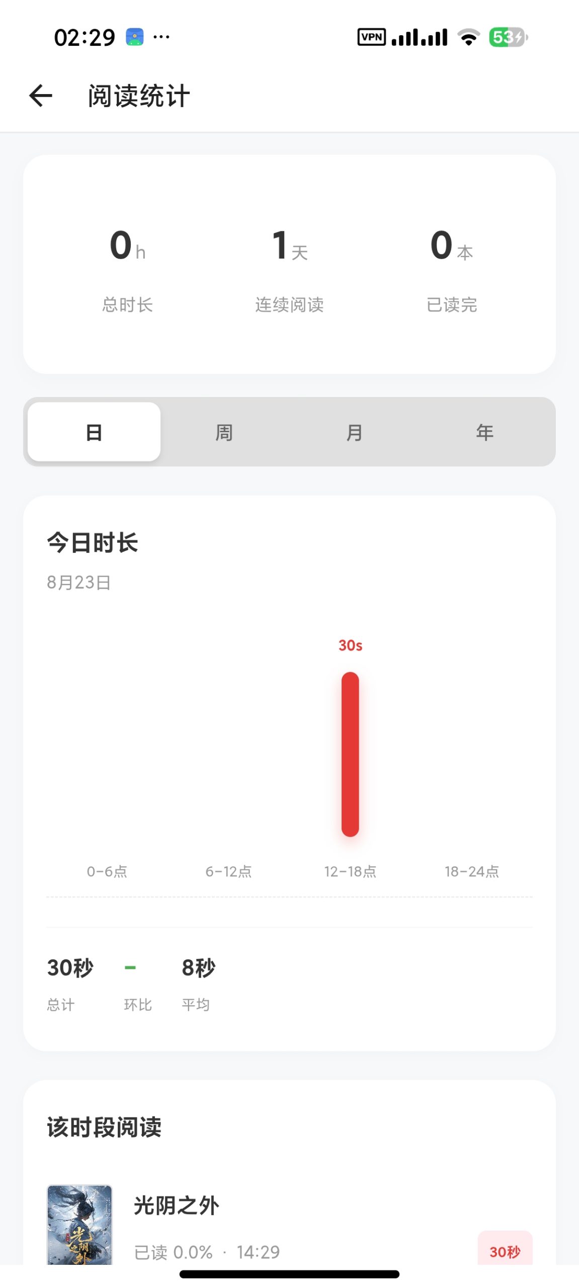 【安卓】GoRead 📚 纯净无广小说阅读⭕支持朗读听书插图3