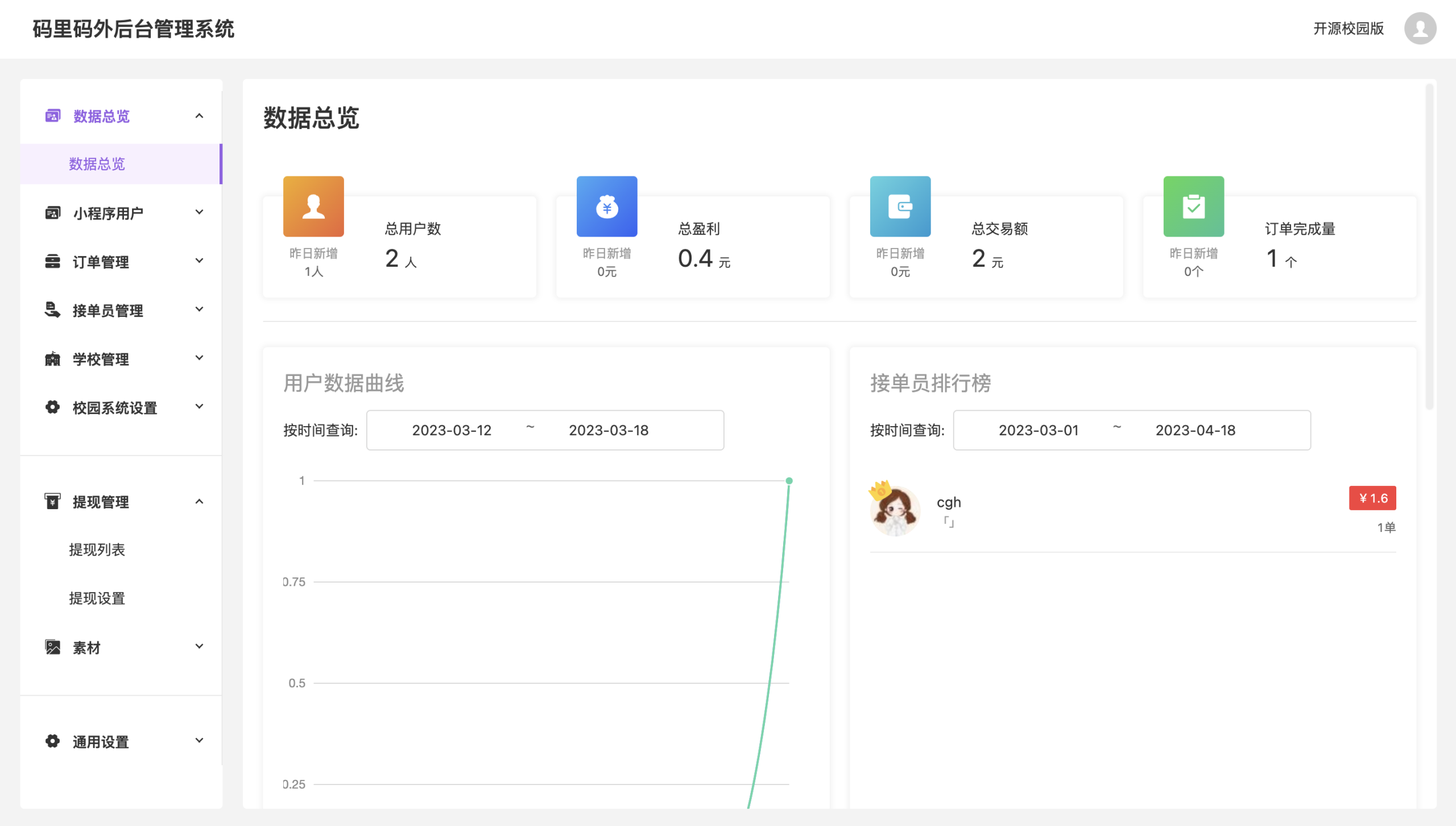【源码】微信校园跑腿小程序源码插图1