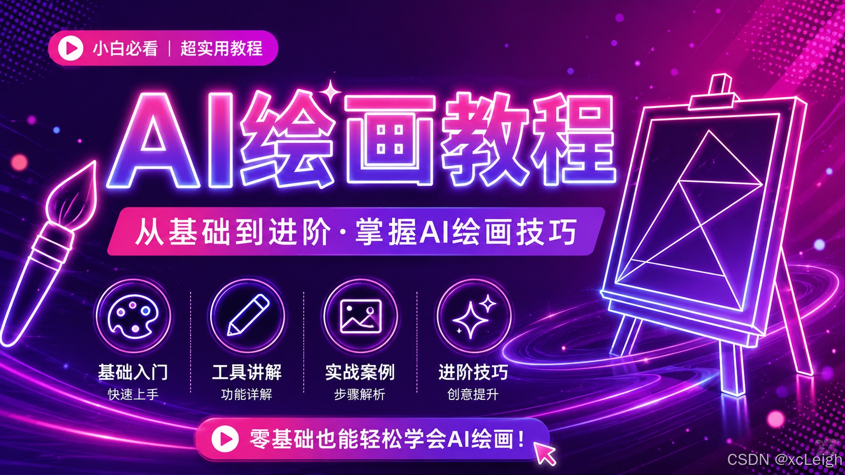 【玩机教程】AI绘画：云端GPU与本地部署该如何选择-百云游资源网