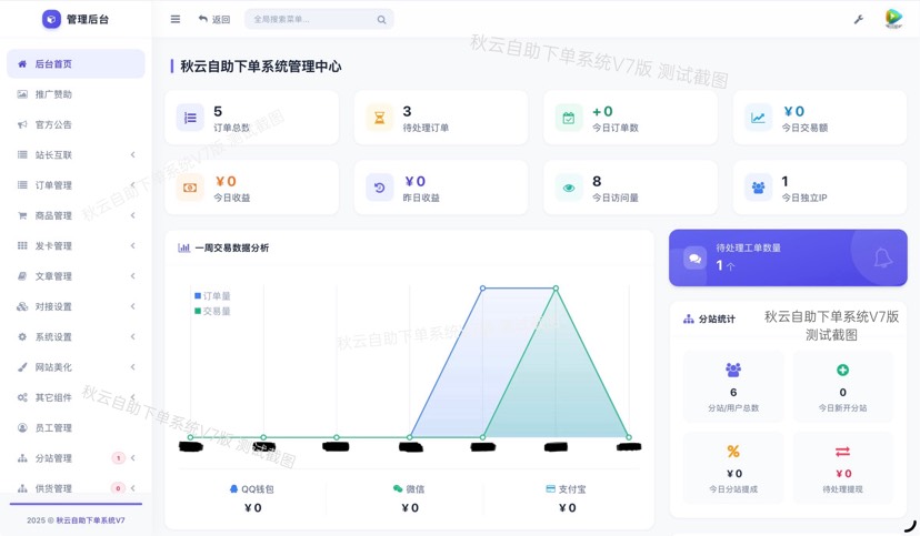 全网首发 彩虹云商城二开重构版源码 秋云自助下单系统V7.2版-百云游资源网