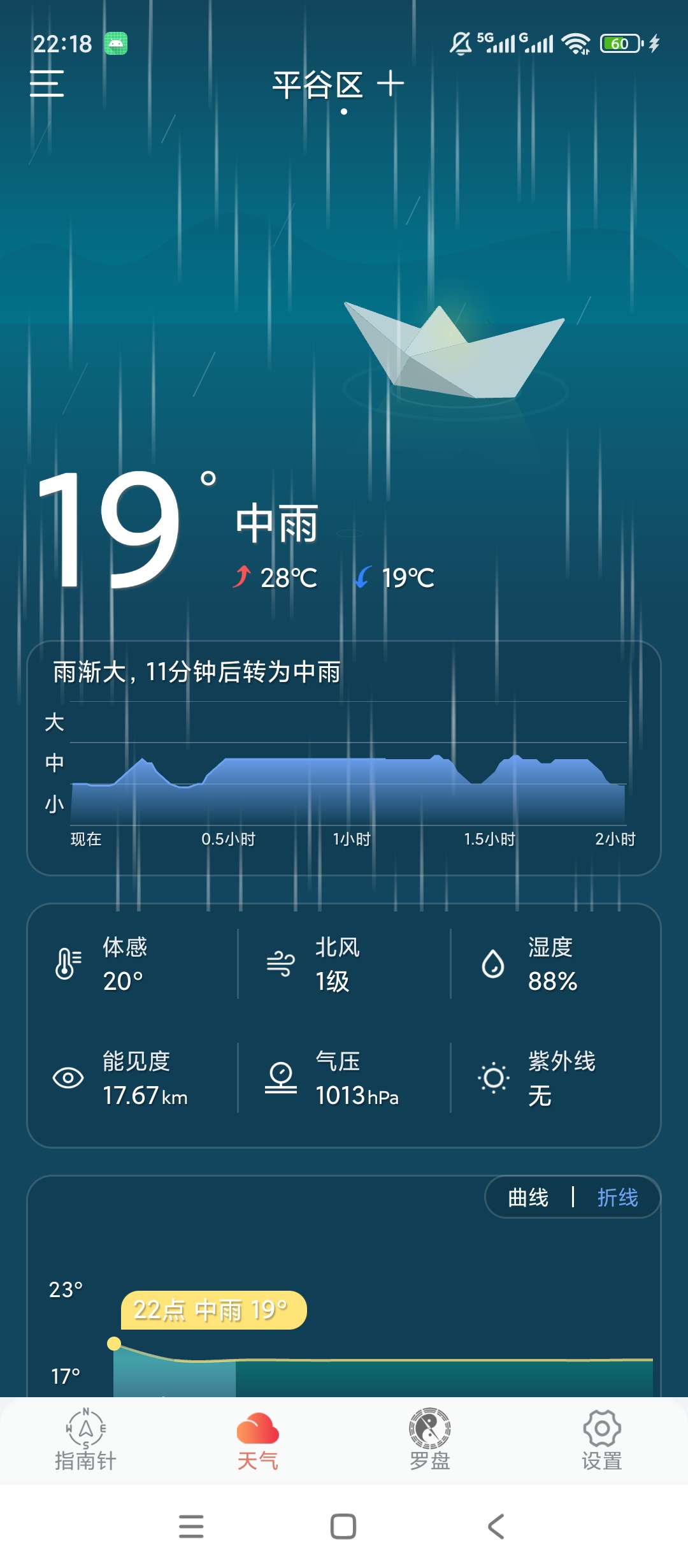 【分享】指南针方位仪🔥精准方位辨别🔥罗盘天气查询🔥插图2