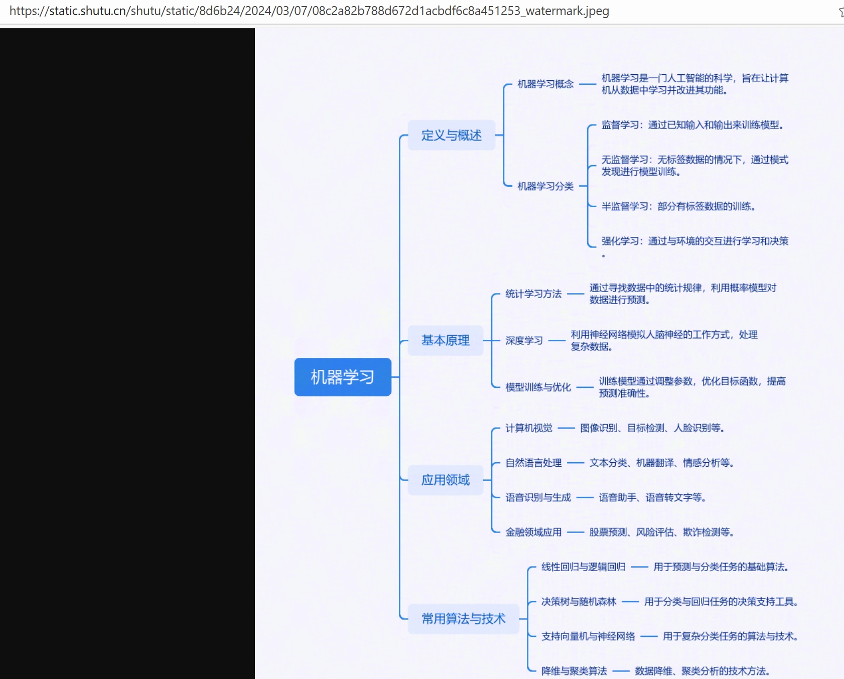 【玩机教程】【混元AIGC+腾讯云智能体+首创Coze核心流插图2 【玩机教程】【混元AIGC+腾讯云智能体+首创Coze核心流插图2