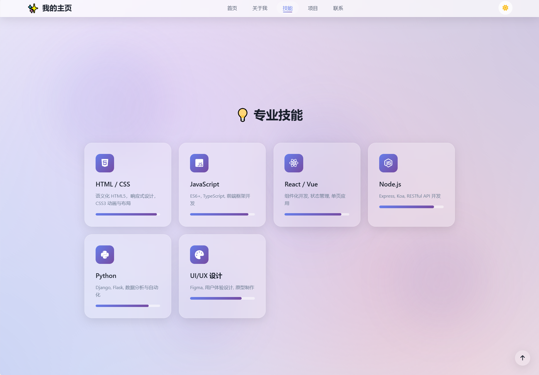 2026最新精美个人主页系统源码插图1 2026最新精美个人主页系统源码插图1